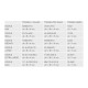 Ферпласт Будка деревянная Domus для собак, Domus extra large, 93,5*113,5*90,5 см, Ferplast