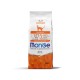 Монже Корм Cat Monoprotein Sterilised Duck для стерилизованных кошек, Утка, 10 кг, Monge