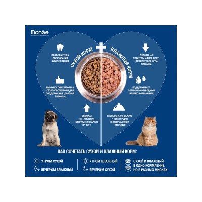 Монже Корм Cat Monoprotein Sterilised Trout для стерилизованных кошек, Форель, 1,5 кг, Monge