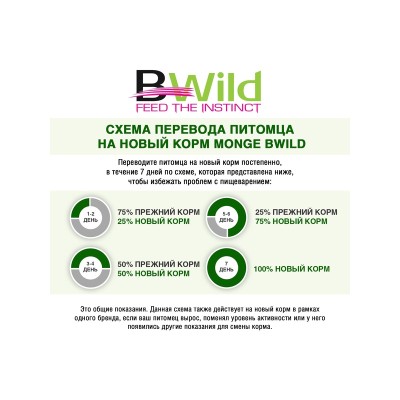 Монже Консервы беззерновые с овощами Cat BWild Grain free для кошек, буйвол (для крупных пород), 100 г, Monge