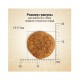 Крафтиа Корм CRAFTIA NATURA для собак средних и крупных пород Ягненок/Перепелка, 640 г  , Craftia
