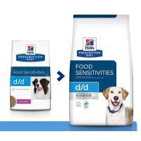 Хиллс Диетический корм Prescription Diet Food Sensitivities d/d Duck/Rice для собак при аллергии, заболеваниях кожи и неблагоприятной реакции на пищу Утка/Рис, 1 кг, Hills