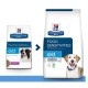 Хиллс Диетический корм Prescription Diet Food Sensitivities d/d Duck/Rice для собак при аллергии, заболеваниях кожи и неблагоприятной реакции на пищу Утка/Рис, 1 кг, Hills